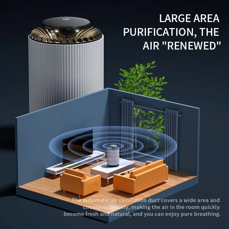 AquaZen Desktop Air Purifier – Nano-Carbon Formaldehyde & Odor Remover - Image 2