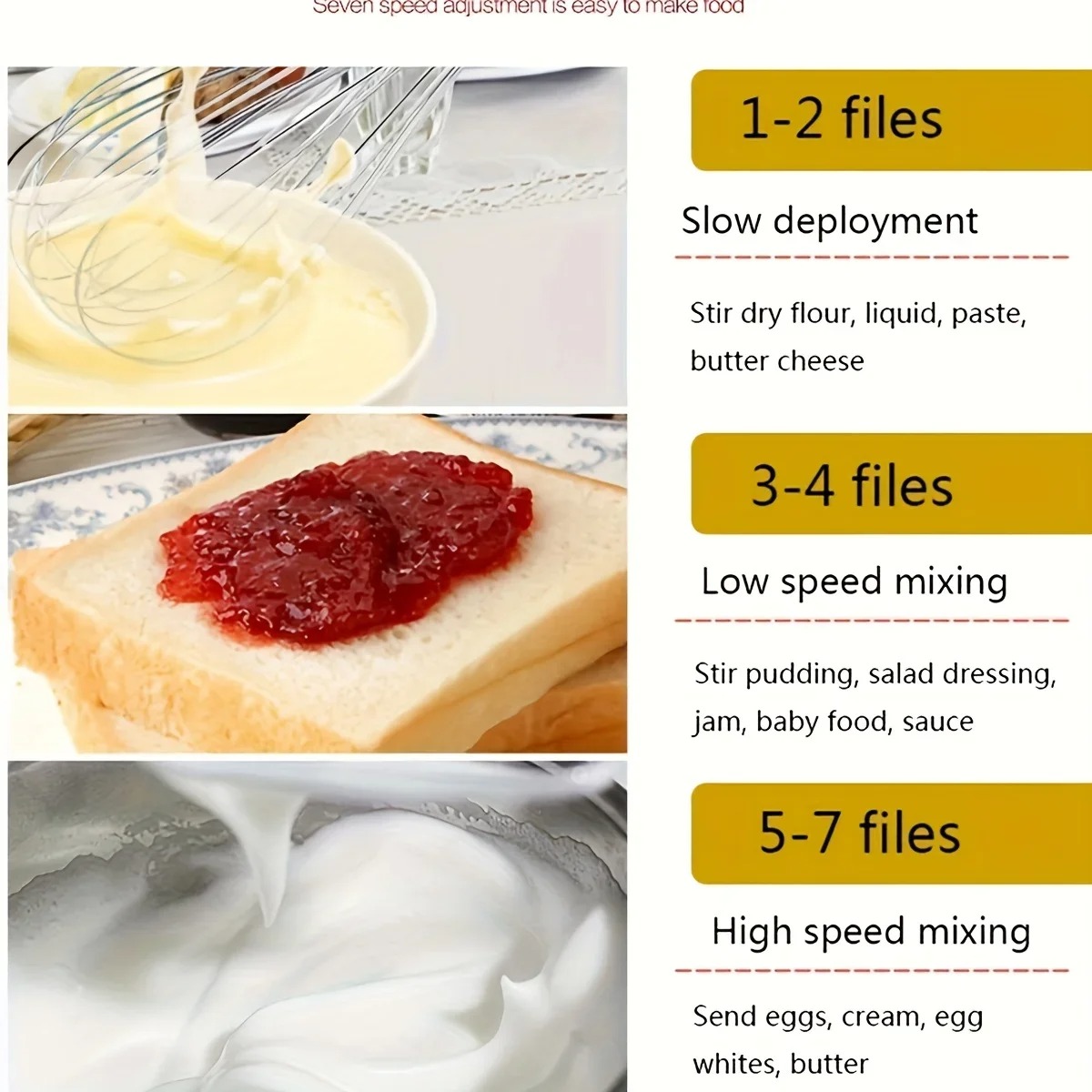 ChefMekanix SwiftMix – 7-Speed Ergonomic Hand Mixer with Auto-Eject - Image 2