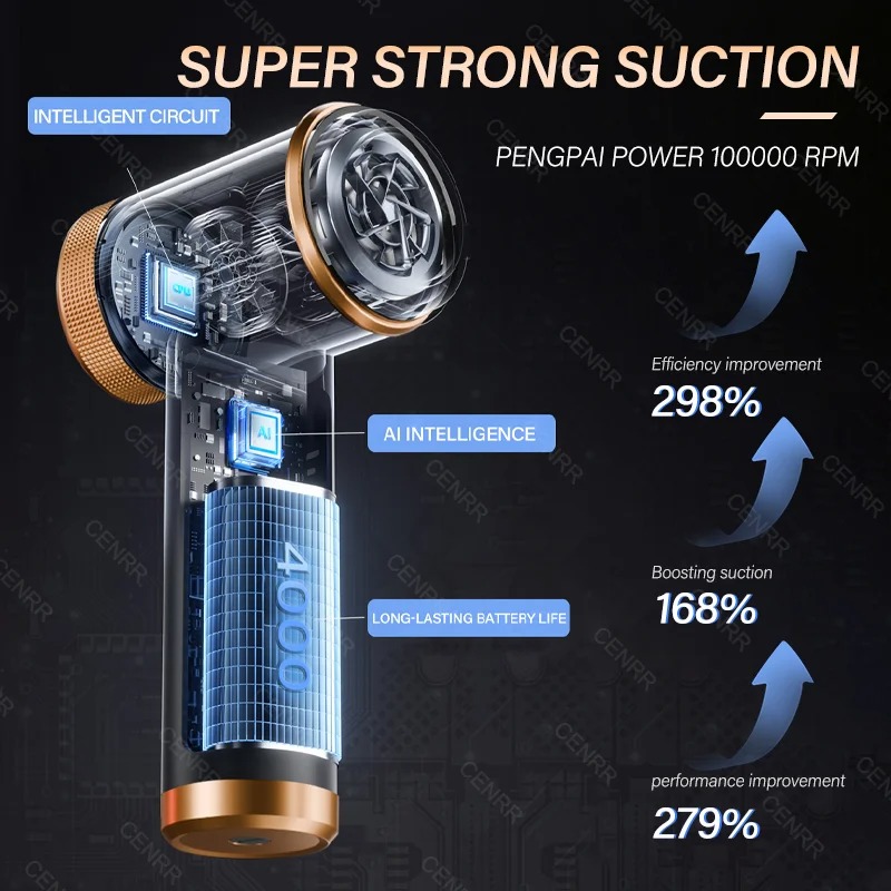 CENRR TECH High-Power Cordless Handheld Vacuum - Image 2