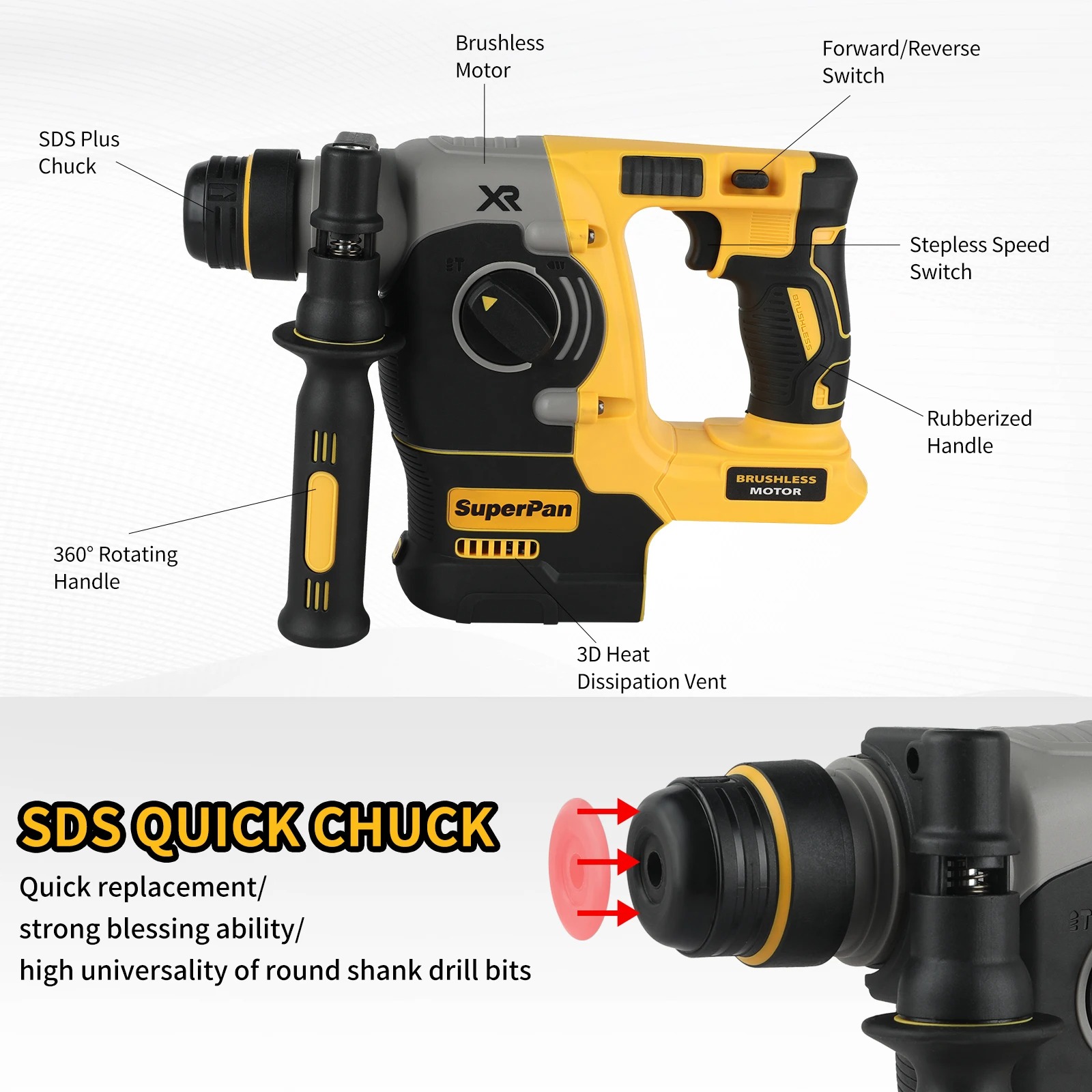 SuperPan 360° Rotating Handle Cordless Rotary Hammer
