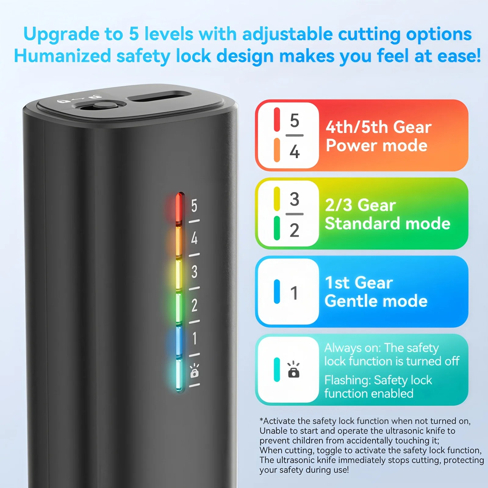 Awgem 45W Ultrasonic Precision Cutting & Polishing Knife - Image 3
