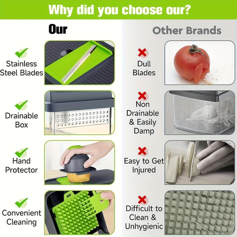 ChefMekanix 12-Piece Multi-Chopper – Large Capacity Vegetable Dicer & Slicer Set - Image 4