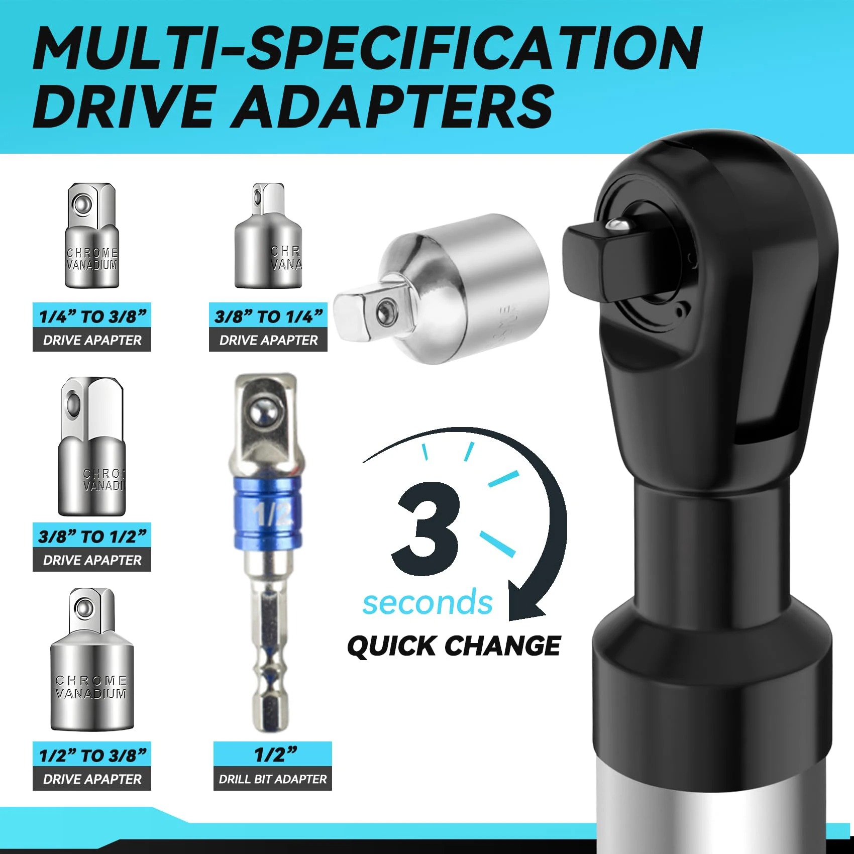 SeeSii Industrial 5-Piece Drive Socket Adapter & Reducer Set