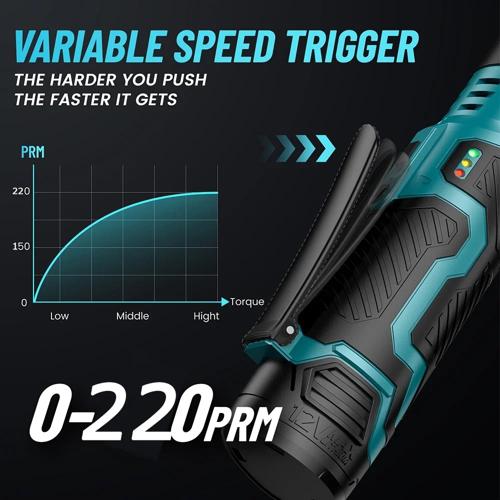 SeeSii Professional Cordless High-Torque Electric Ratchet Wrench - Image 4