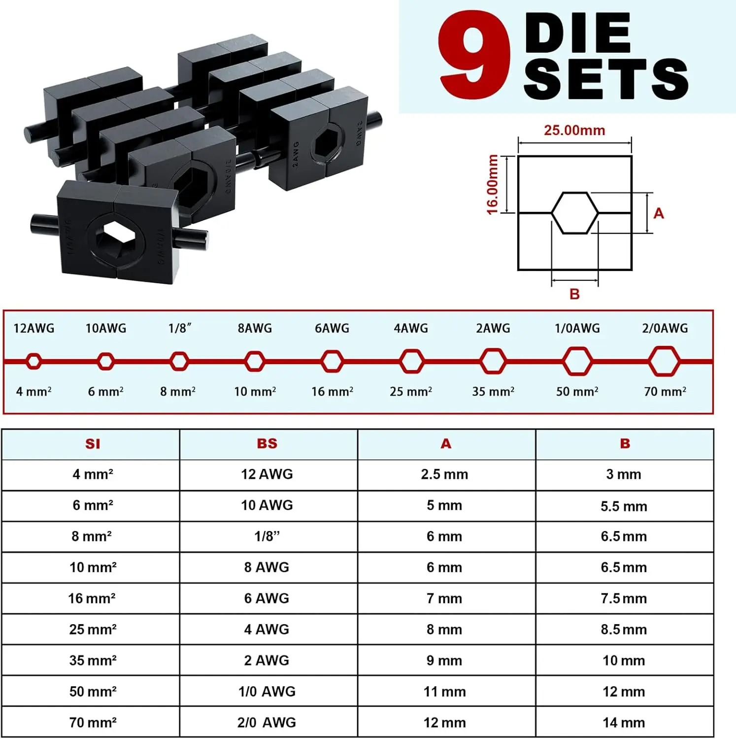 SeeSiiProfessional Manual Hydraulic Cable Terminal Crimper - Image 5