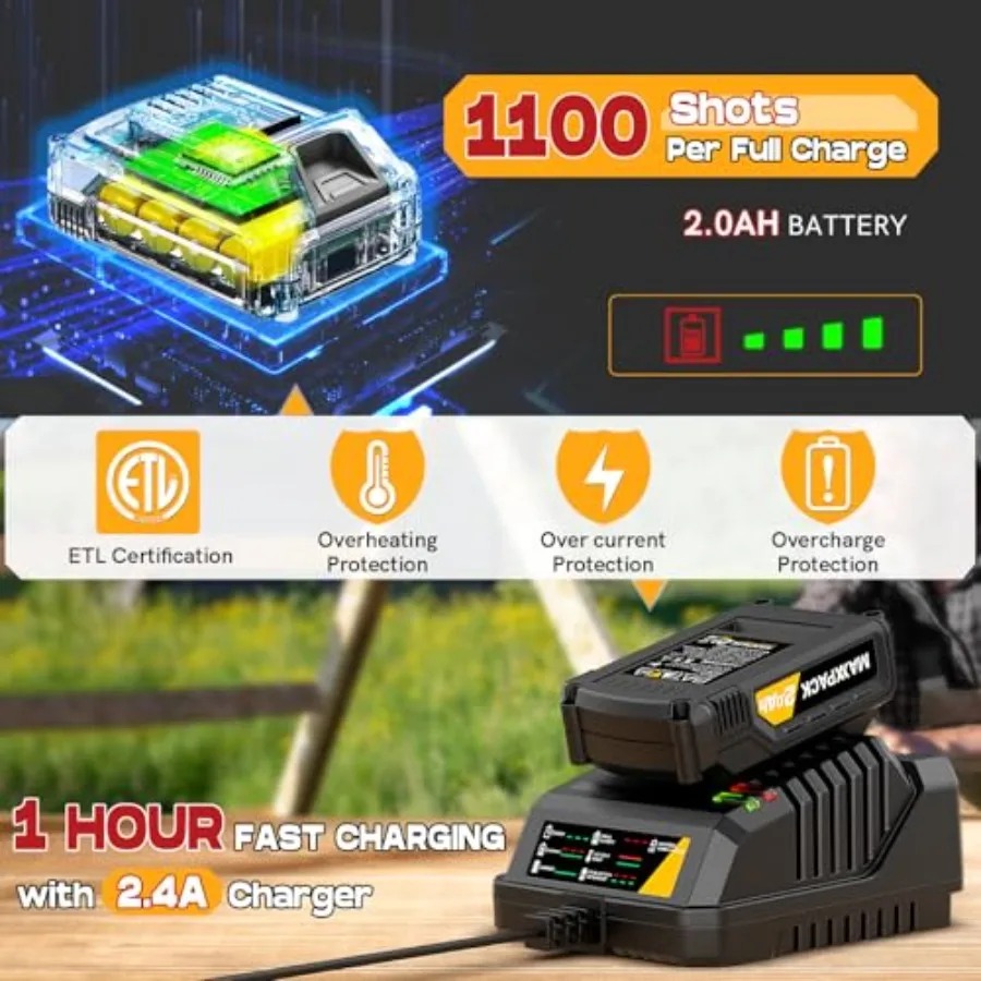 BATAVIA Professional 18V Cordless 2-in-1 Brad Nailer & Stapler - Image 4