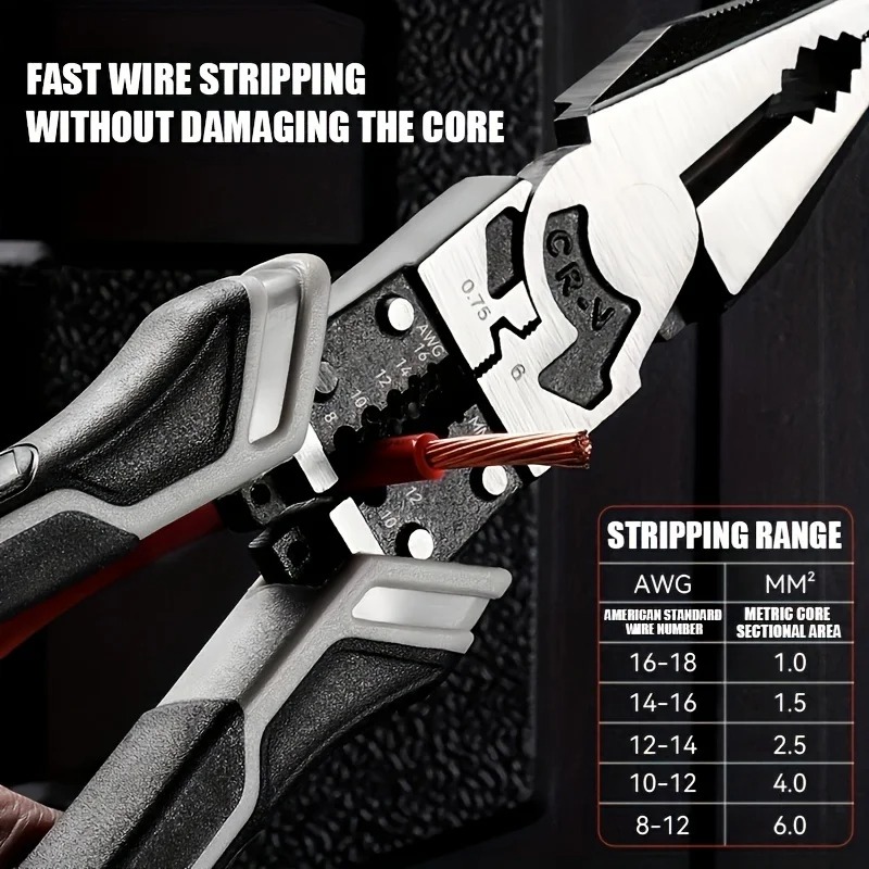 TUOSEN Professional Multi-Functional Heavy-Duty Wire Cutters & Pliers - Image 5