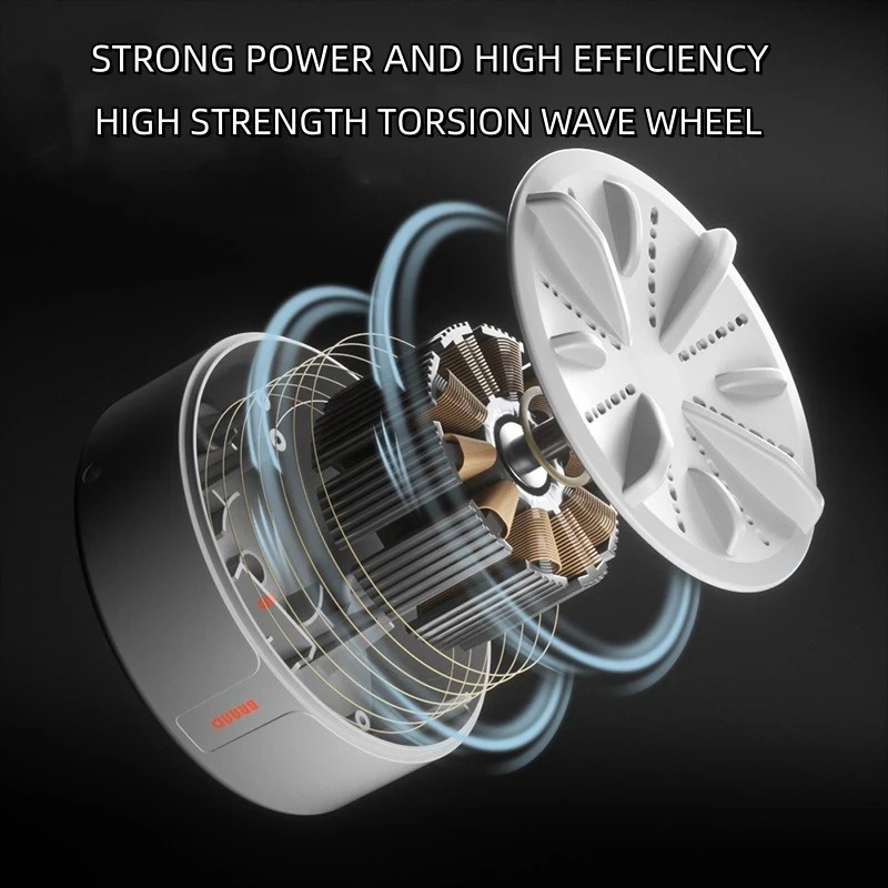 AquaSwift Mini – Portable Ultrasonic Turbine Washing Device - Image 5